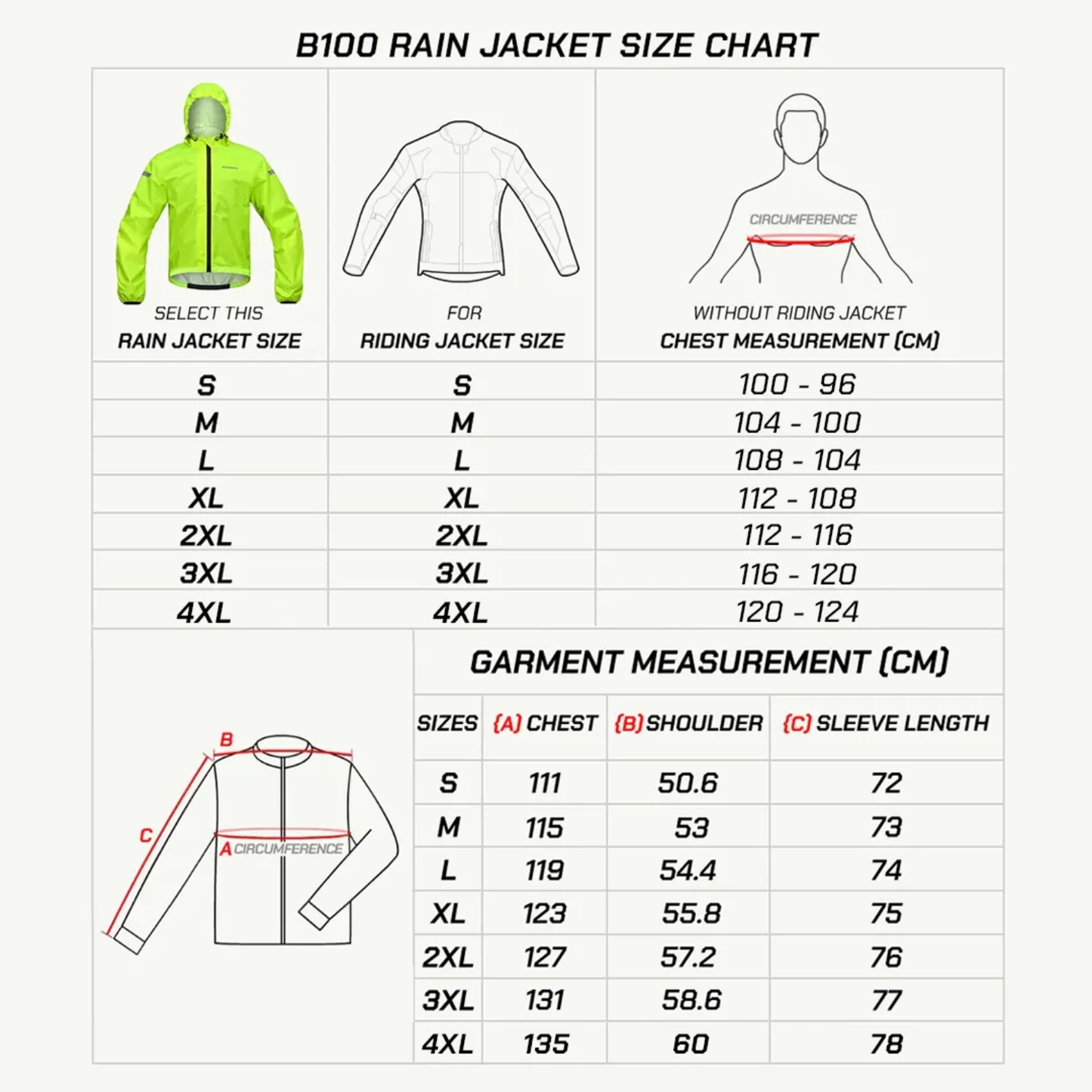 Viaterra B100 Rain Jacket (2026) - Fluoroscent Green