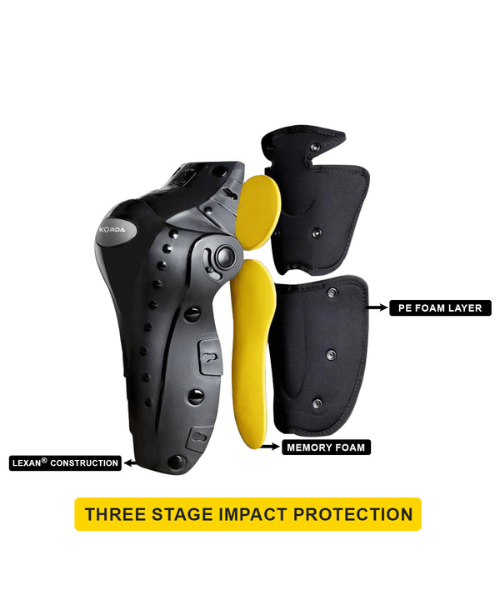 Korda External Knee