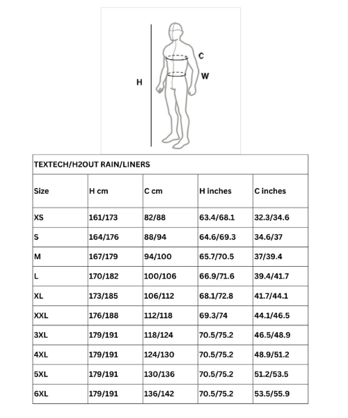 Spidi Base-1 Armor Riding Jacket - Black
