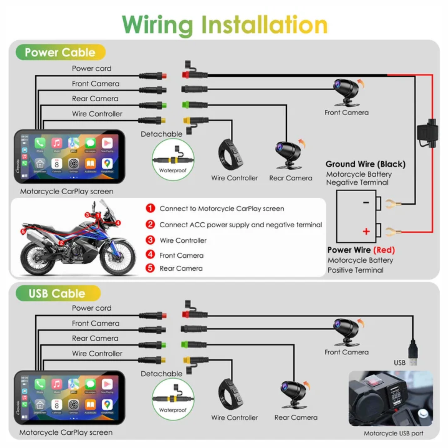 Carpuride W603D Wireless Motorcycle Stereo with HD Dual Cameras