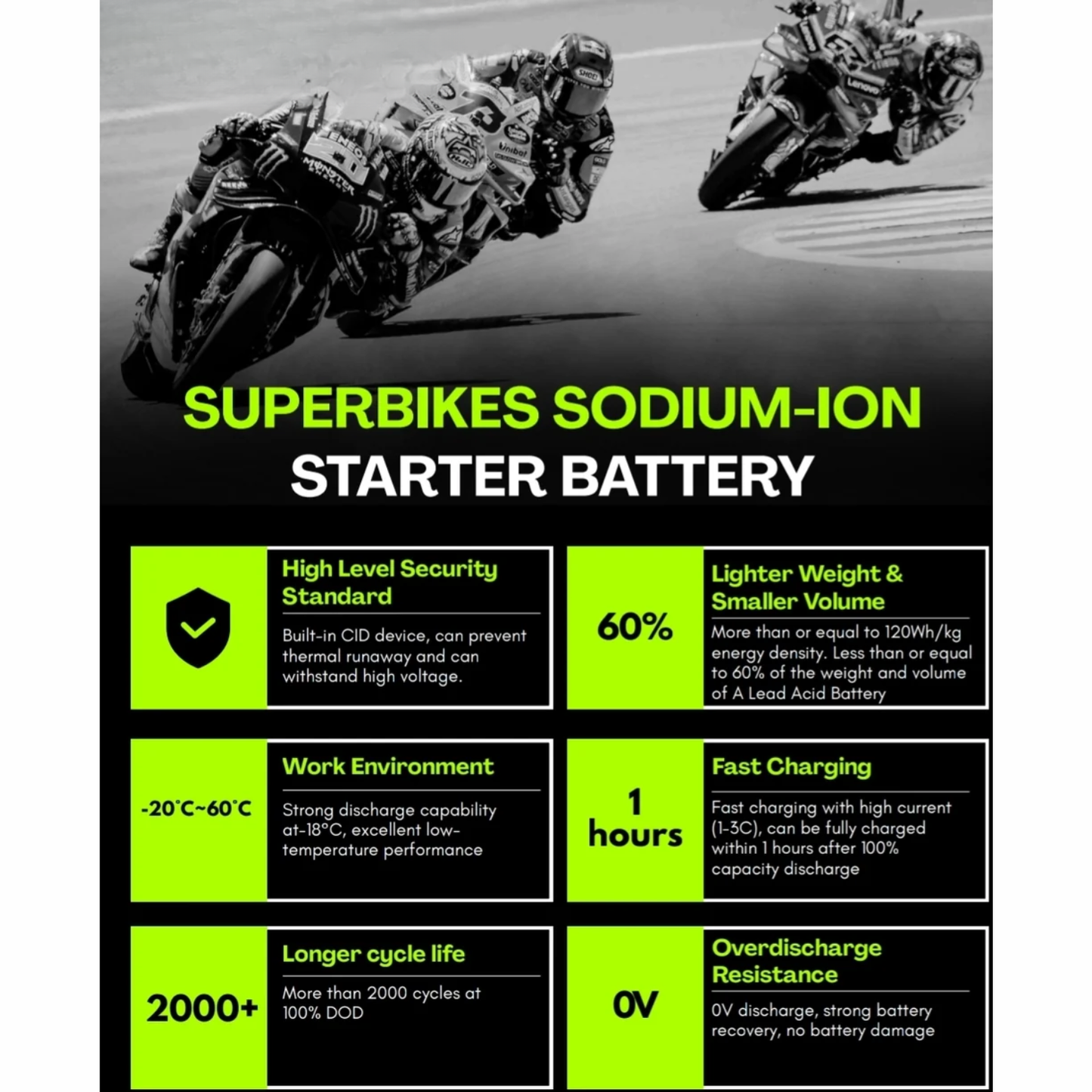 Crank1 Triumph Tiger 800 XCX (2015-2020) Sodium ION Factory Activated Battery - CRX16-BS
