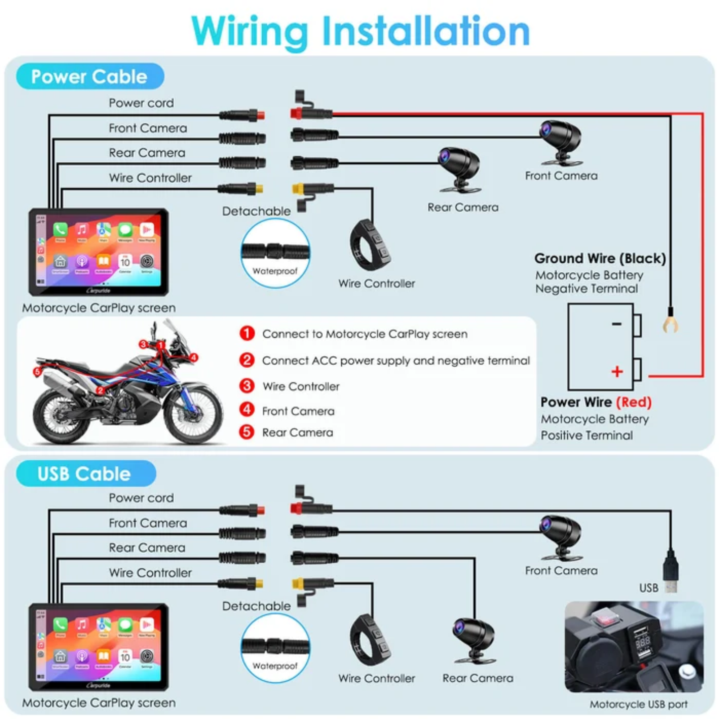 Carpuride W712D Rotatable Motorcycle Stereo with GPS Navigation and Dash Cam