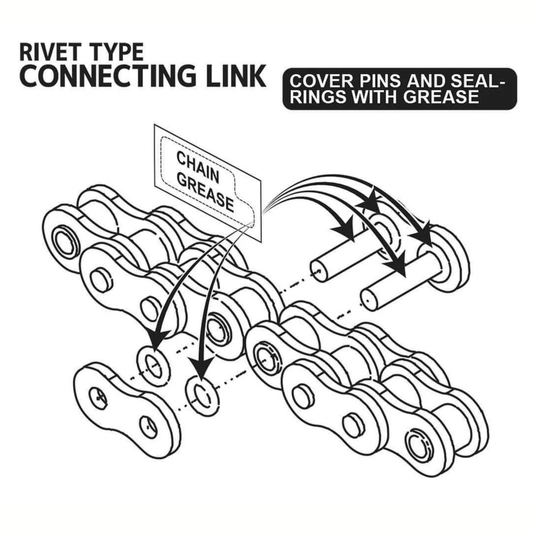 Crank1 Chain Master Link For X-RING - 525 ZVM-X-RIVET-CRANK1- Gold