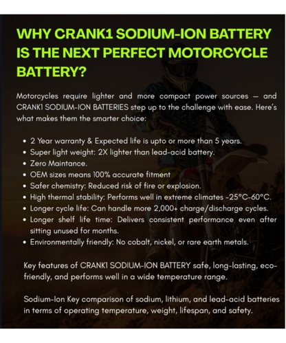 Crank1 Sodium ION Factory Activated Battery - CRX12-BS