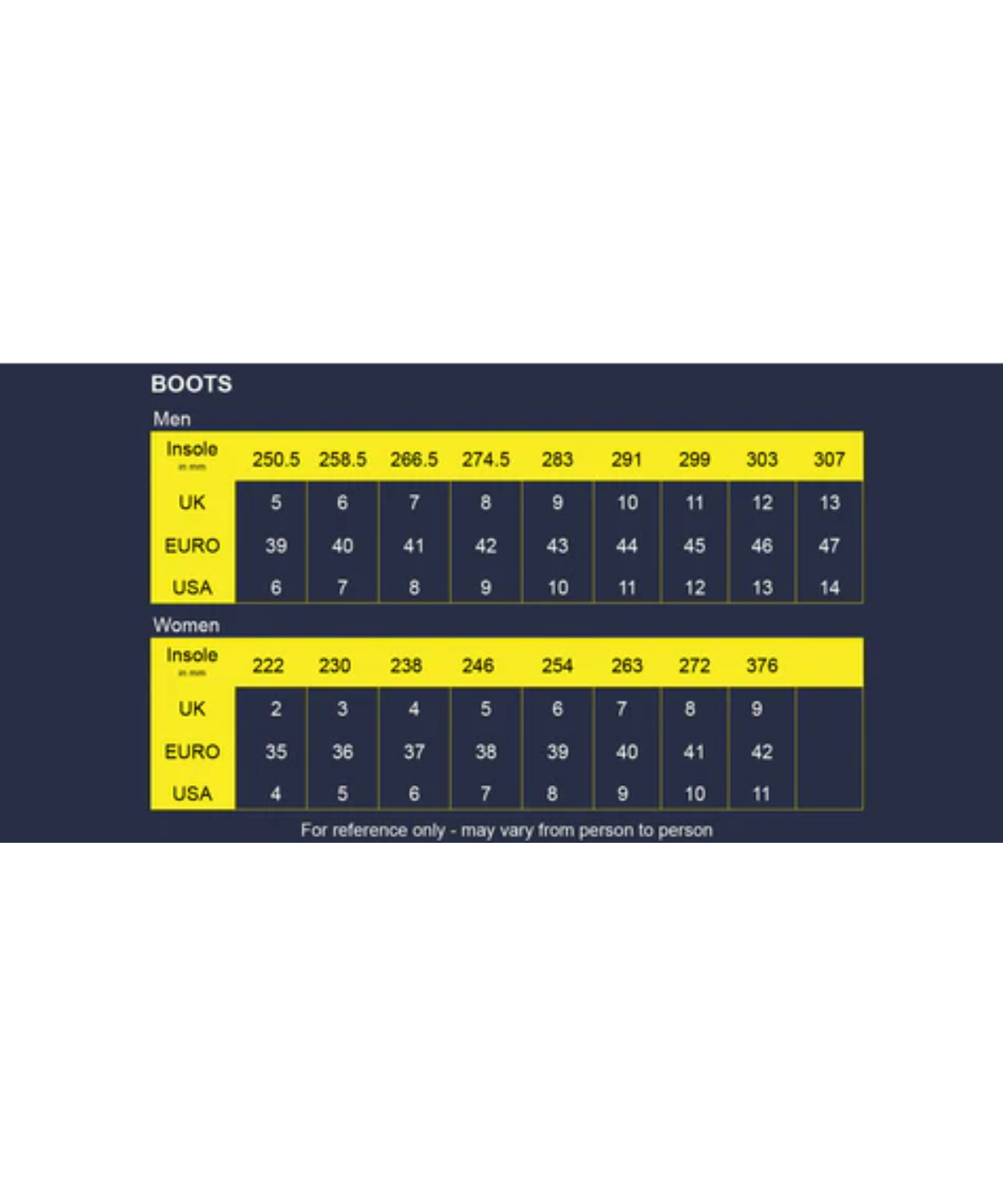 Korda Recon Moto Combat Riding Boot with D3O - Black