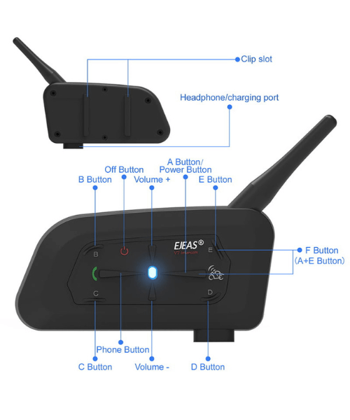 Vnetphone V7 Motorcycle Bluetooth Intercom Headset (1 Yr Warranty)