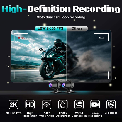 LBC Moto M3 Elite 6 Universal MAG Quick Release Navigation with TPMS