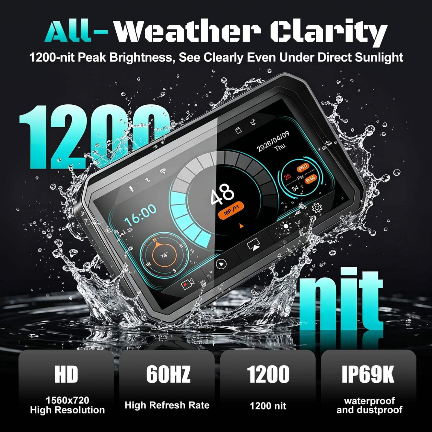 LBC Moto M3 Elite 6 Universal MAG Quick Release Navigation with TPMS