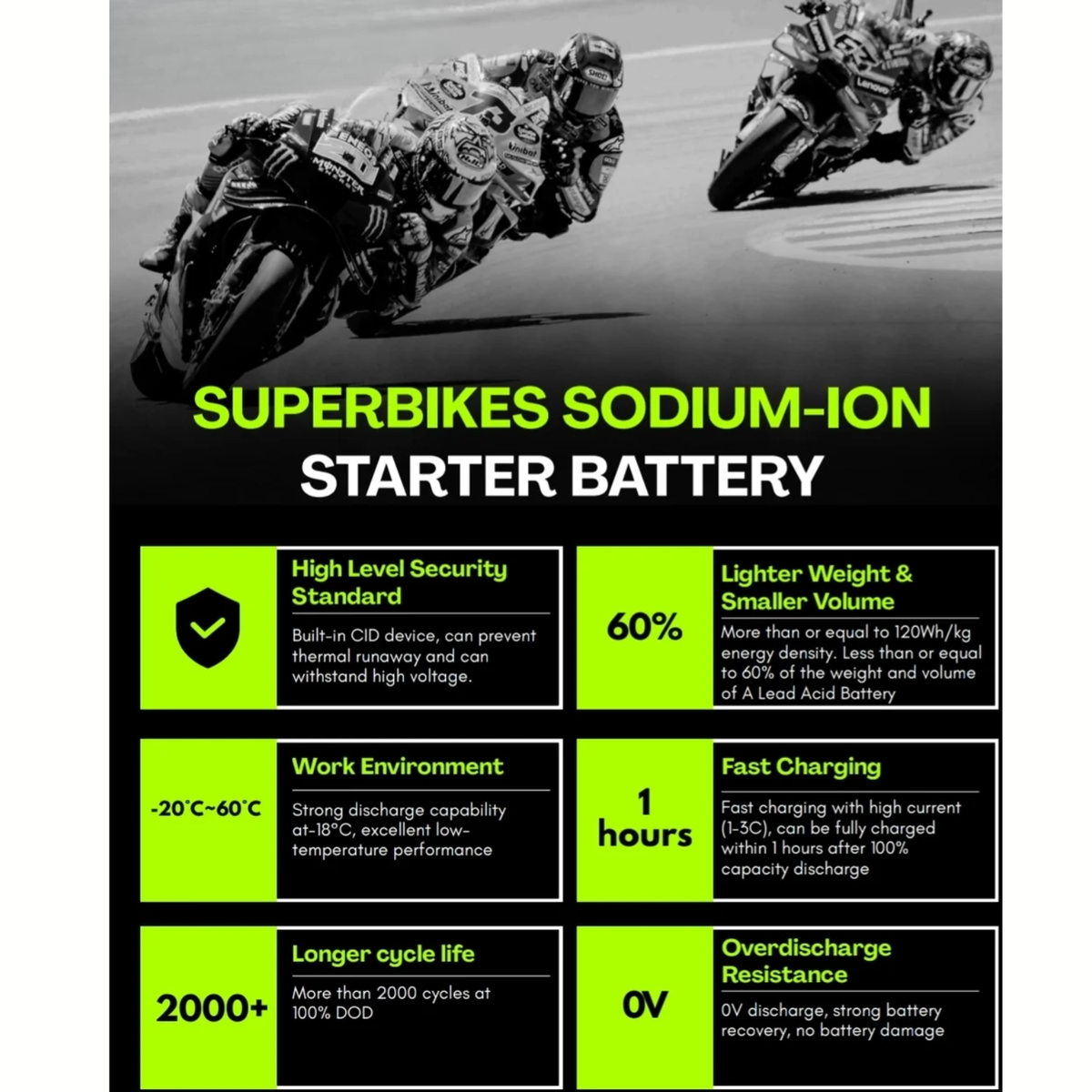 Crank1 BMW F850 GS Adventure (2019-2025) Sodium ION Factory Activated Battery - CRX12-BS – view 7