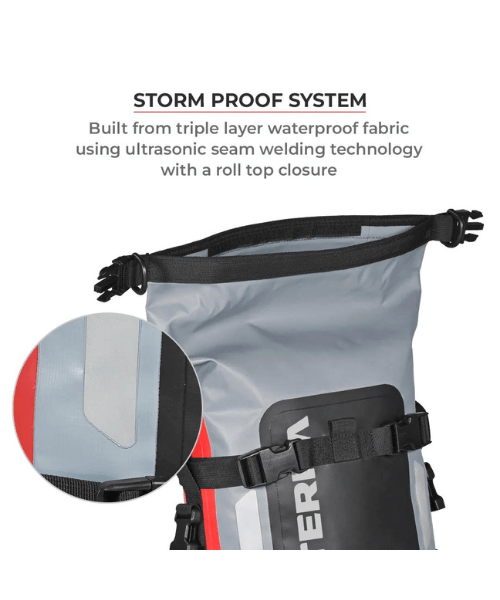 Viaterra 8L Universal Waterproof Tailbag Drybag - with Versatile Mounting