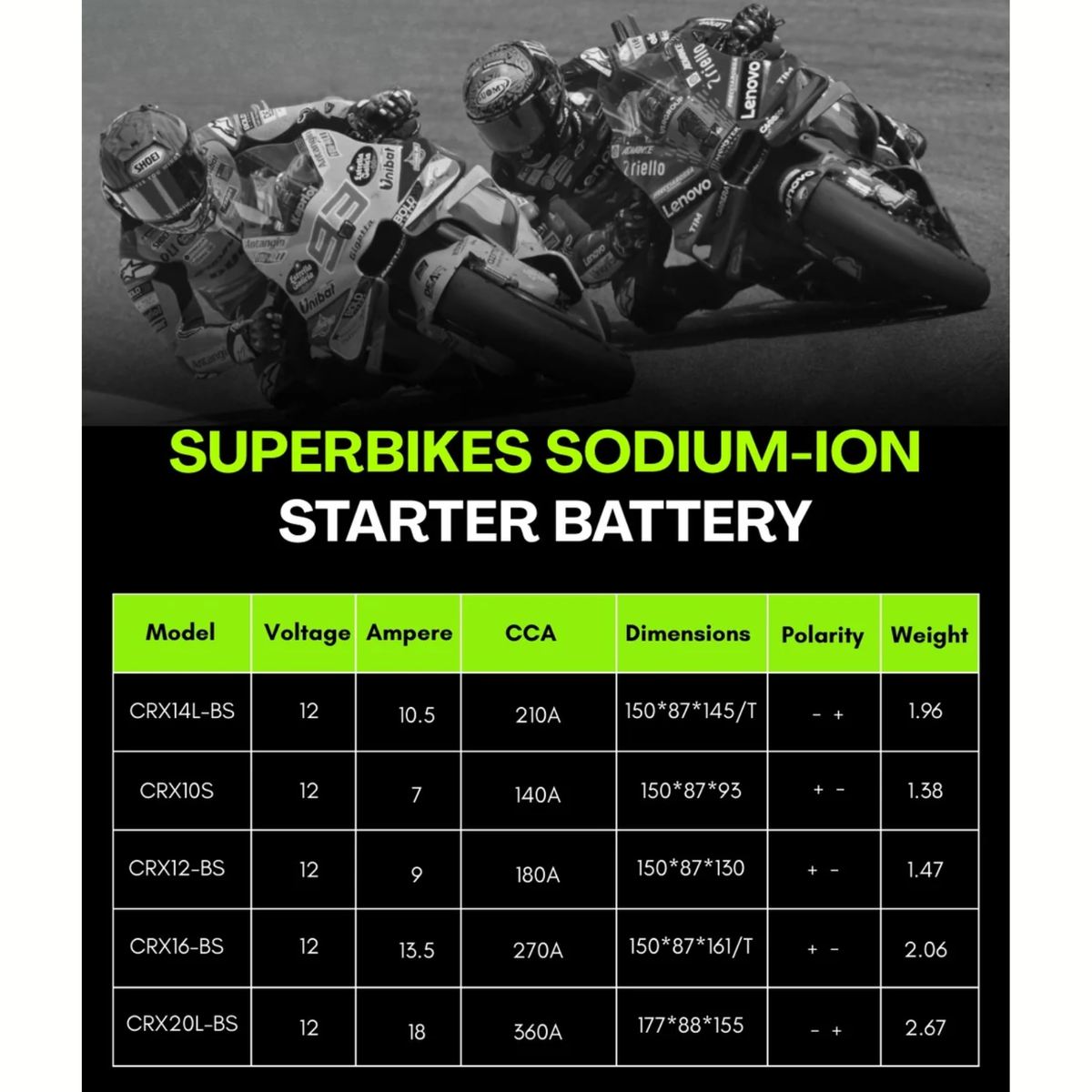 Crank1 BMW F850 GS Adventure (2019-2025) Sodium ION Factory Activated Battery - CRX12-BS – view 8