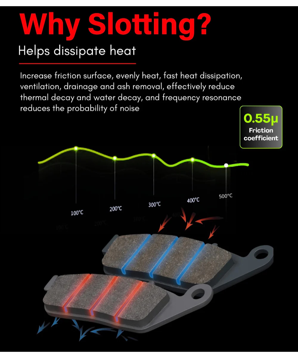 Crank1 Triumph Scrambler 900 (2017-2020) Carbon Brake Pads