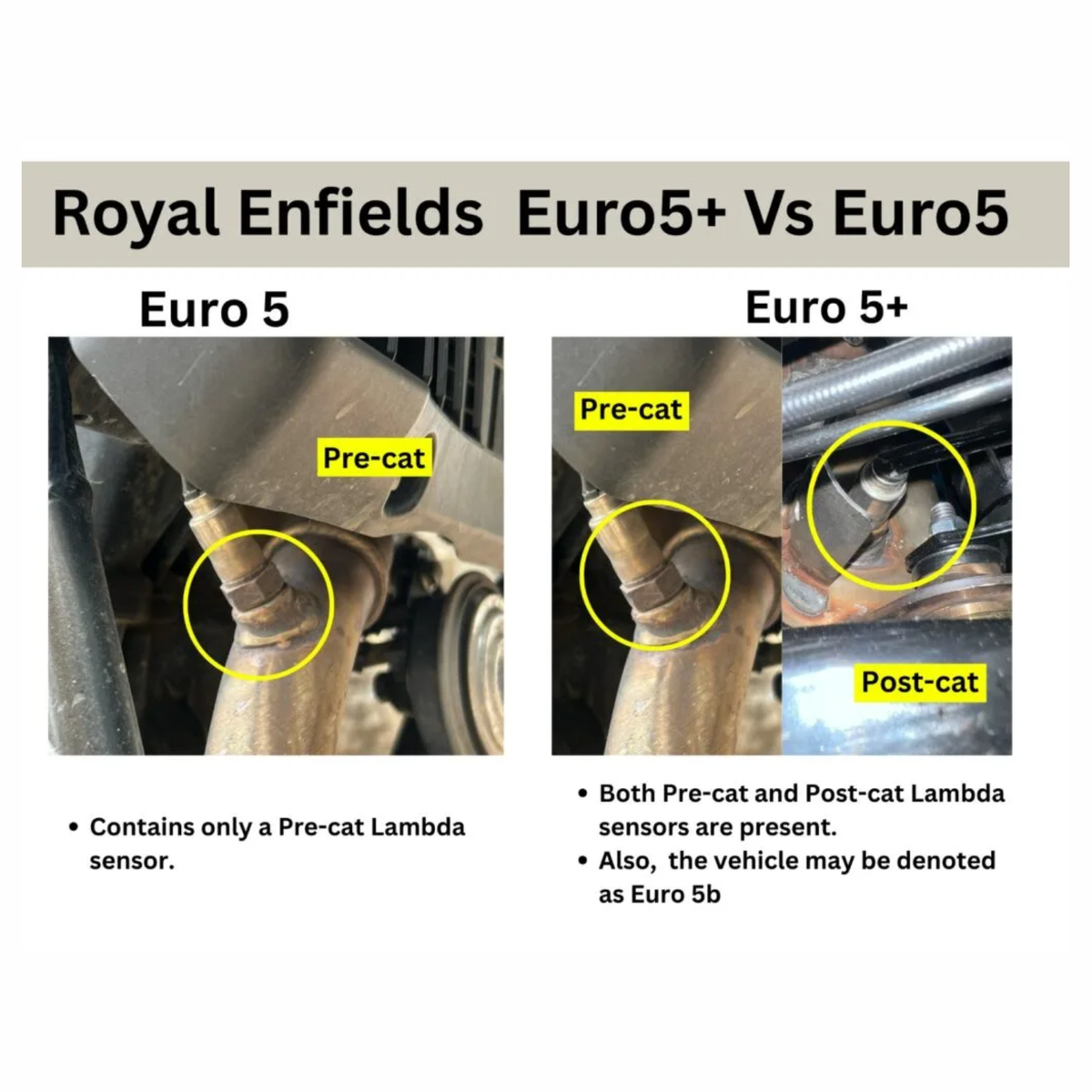 FuelX Royal Enfield Himalayan 450 (2025-2026) Euro 5+ (Dual O2) Pro+ - Powertronic