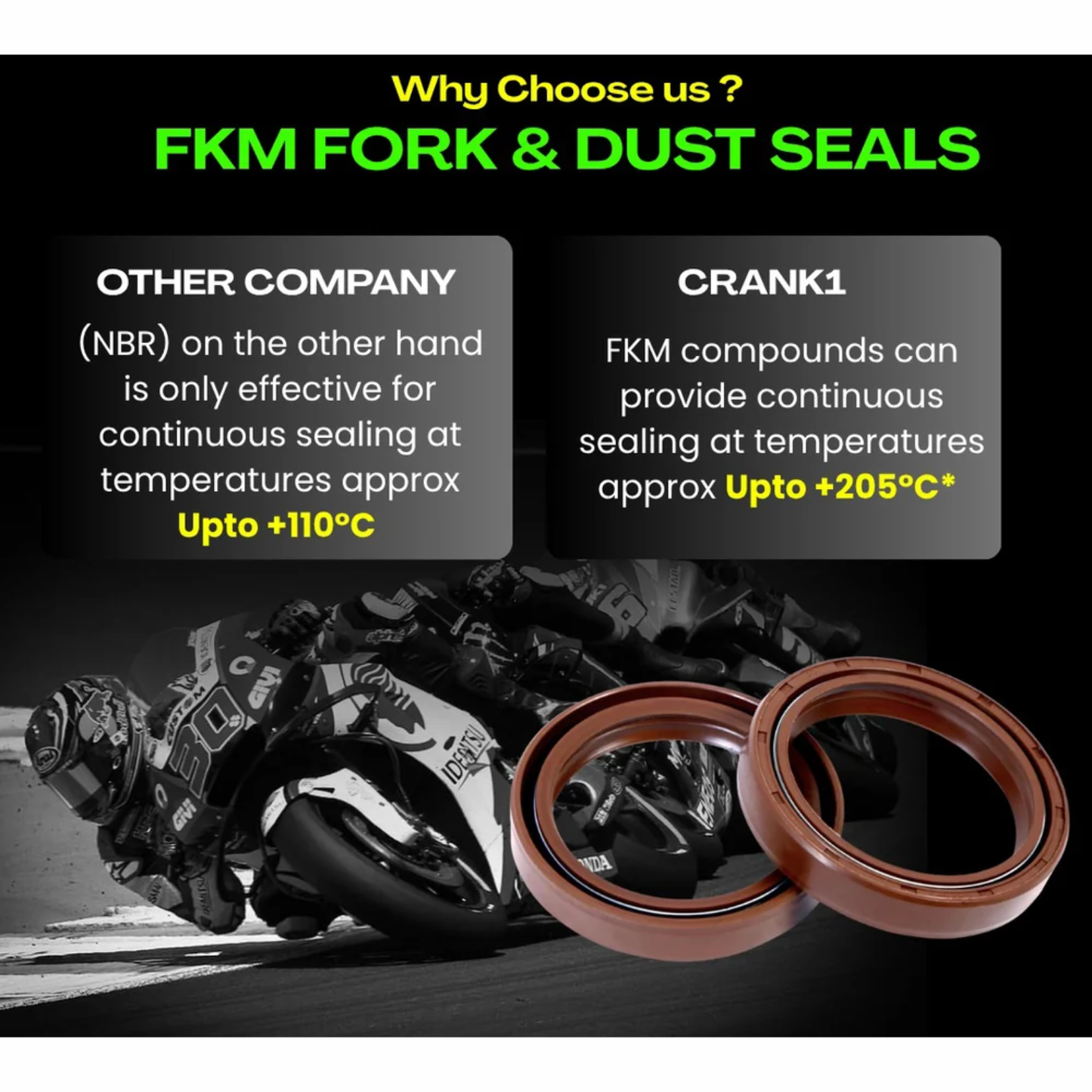 Crank1 KTM 890 Duke Adventure R (2023 Onwards) Fork Oil Seal FKM