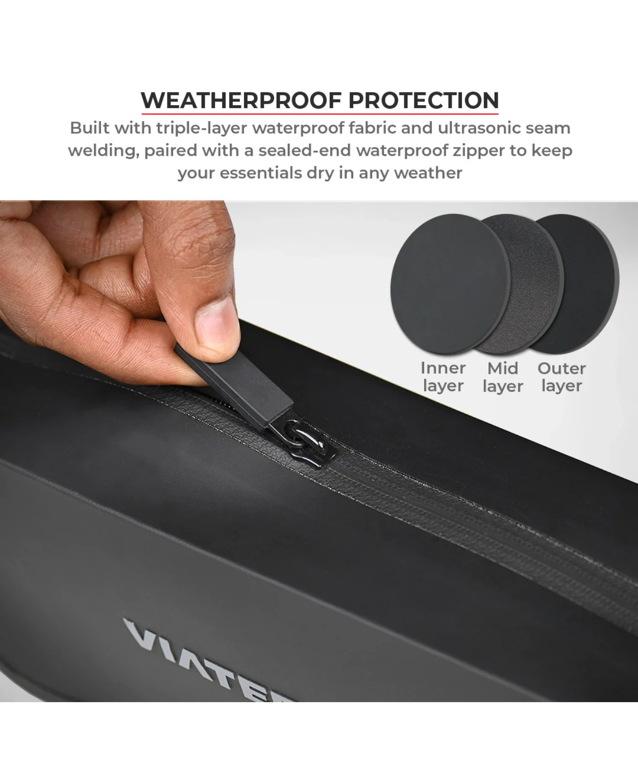 Viaterra 100% Waterproof Handlebar Bag