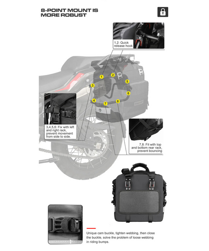 Rhinowalk Sturdy Drift Tail Bag 20L - MT2040
