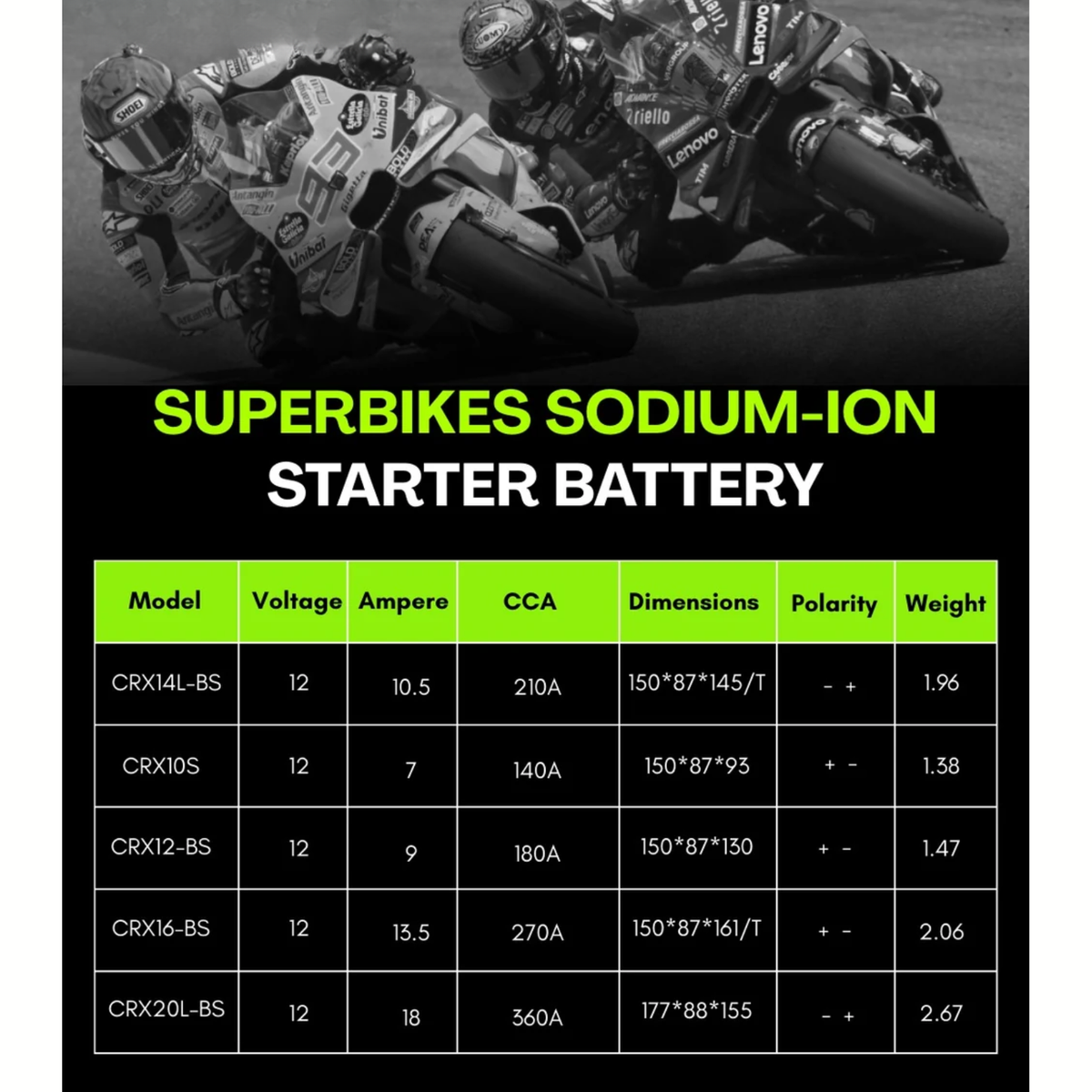 Crank1 Kawasaki Ninja 400 (2018 Onwards) Sodium ION Factory Activated Battery - CRX10S – view 8
