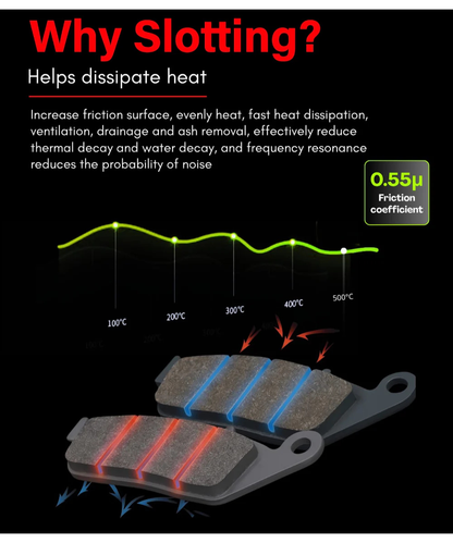 Crank1 Carbon Brake Pads for Triumph Speed 400