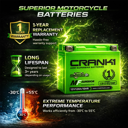 Crank1 Battery For Ducati Panigale V2 - CB12-BS