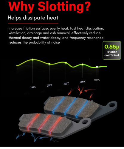 Crank1 Carbon Brake Pads for Harley Davidson Sportster Forty Eight (2011 - 2013)