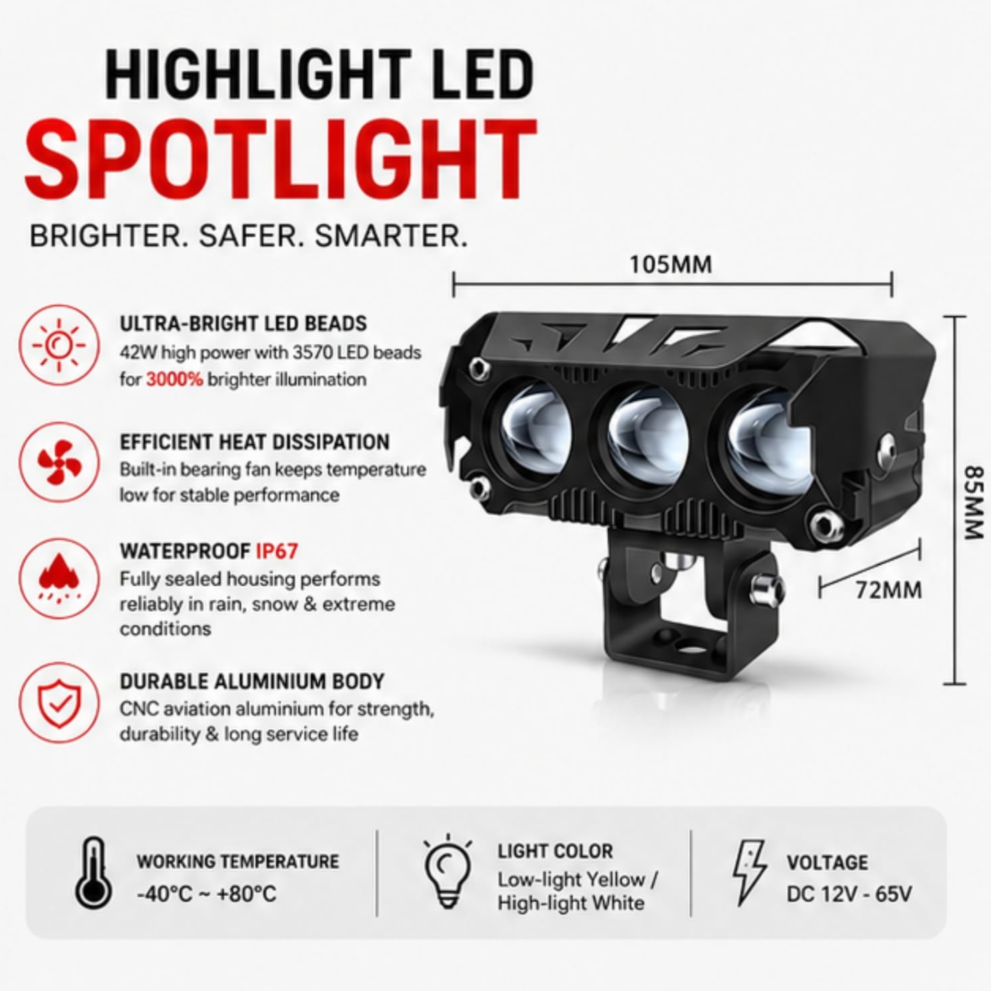 Yellowfin XC3 Triple Lens LED Auxiliary Spotlight