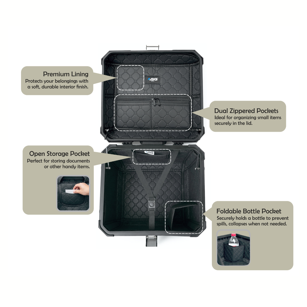 ASG SG-44 Liters Top Box - Black