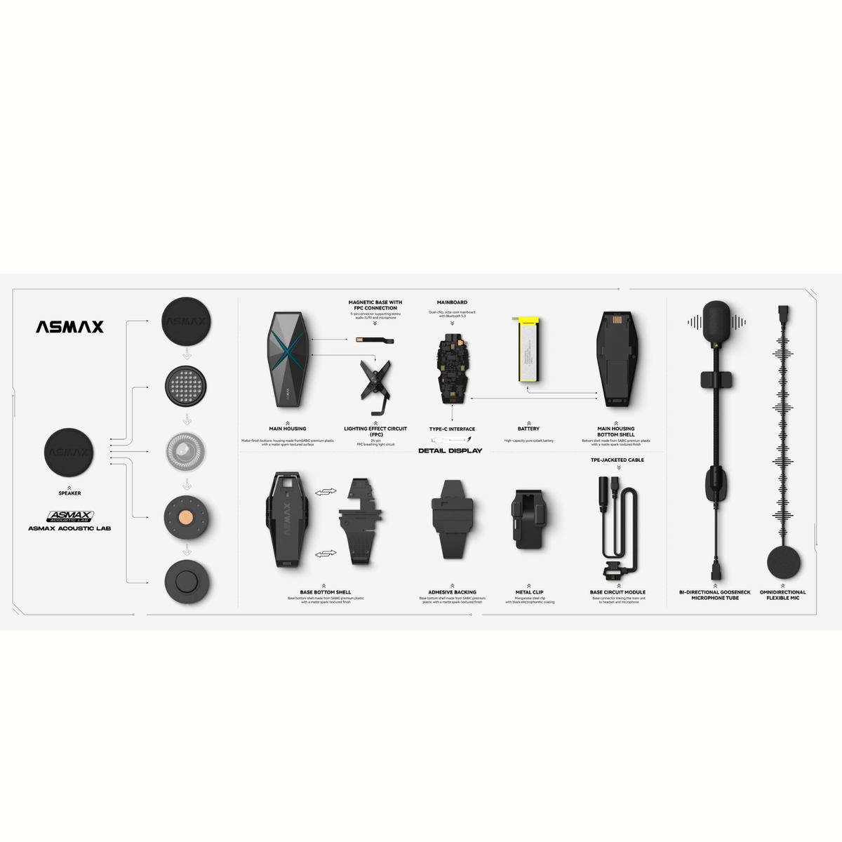 LBC Moto Asmax F1 Pro Intercom - Shining Grey - LBC Moto