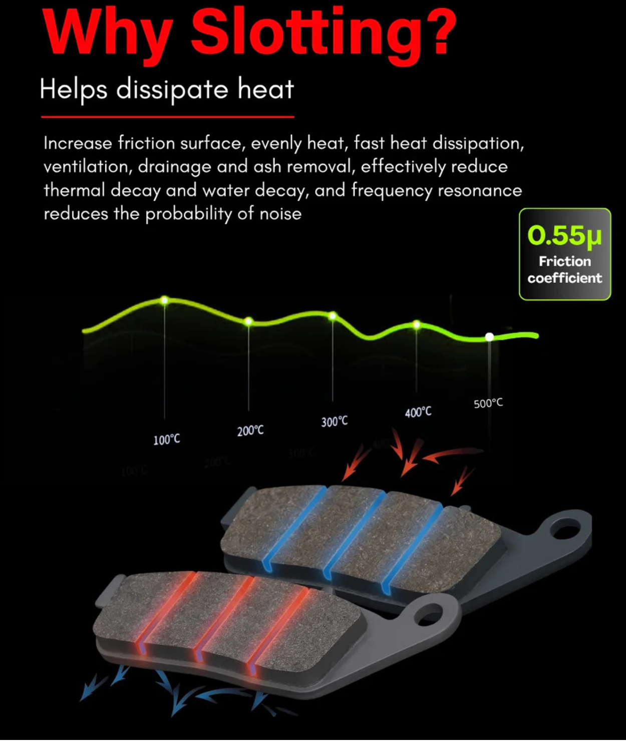 Crank1 Carbon Brake Pads for Harley Davidson Sportster Forty Eight (2014 - 2020)