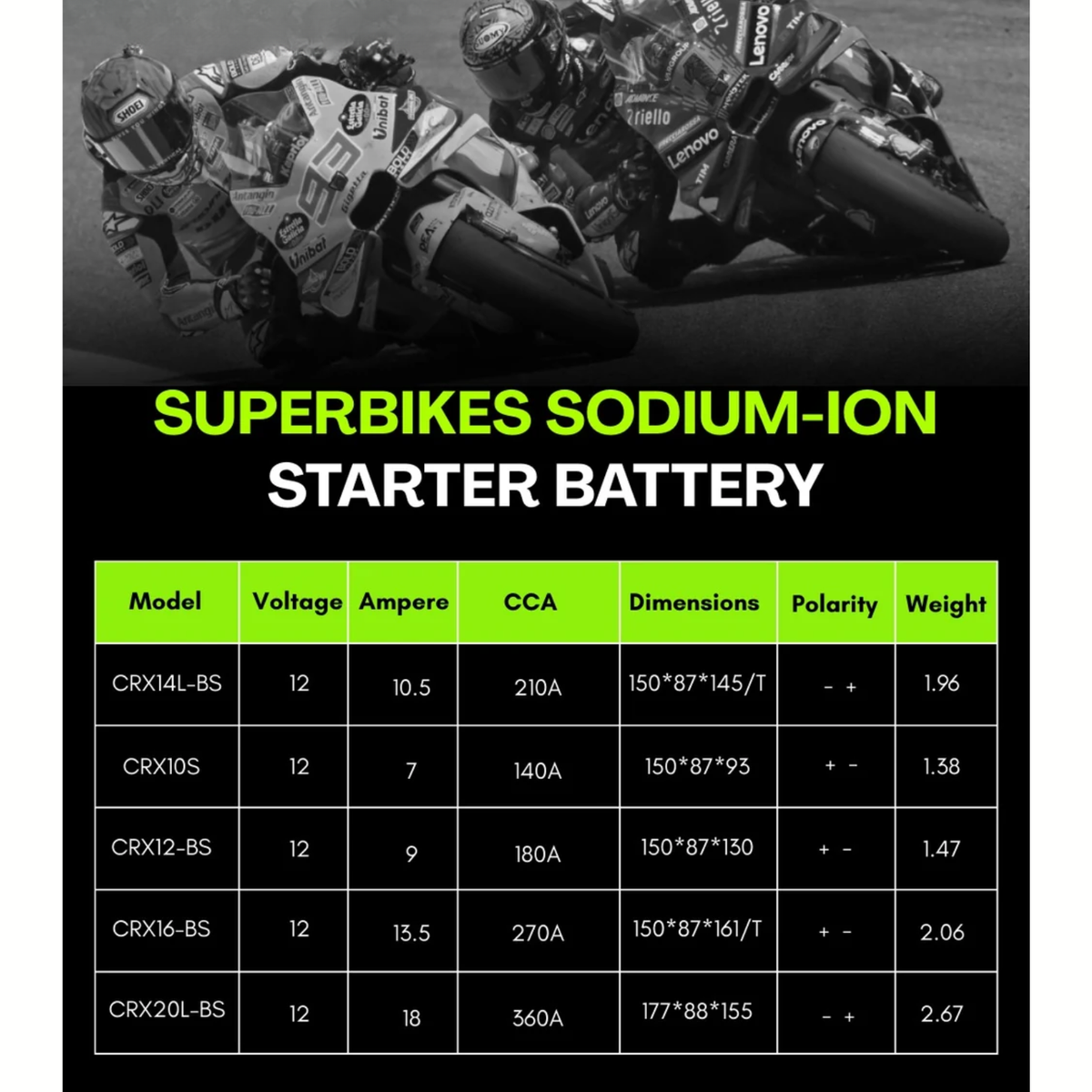 Crank1 Kawasaki Ninja ZX-4R (2023 Onwards) Sodium ION Factory Activated Battery - CRX10S - Crank 1