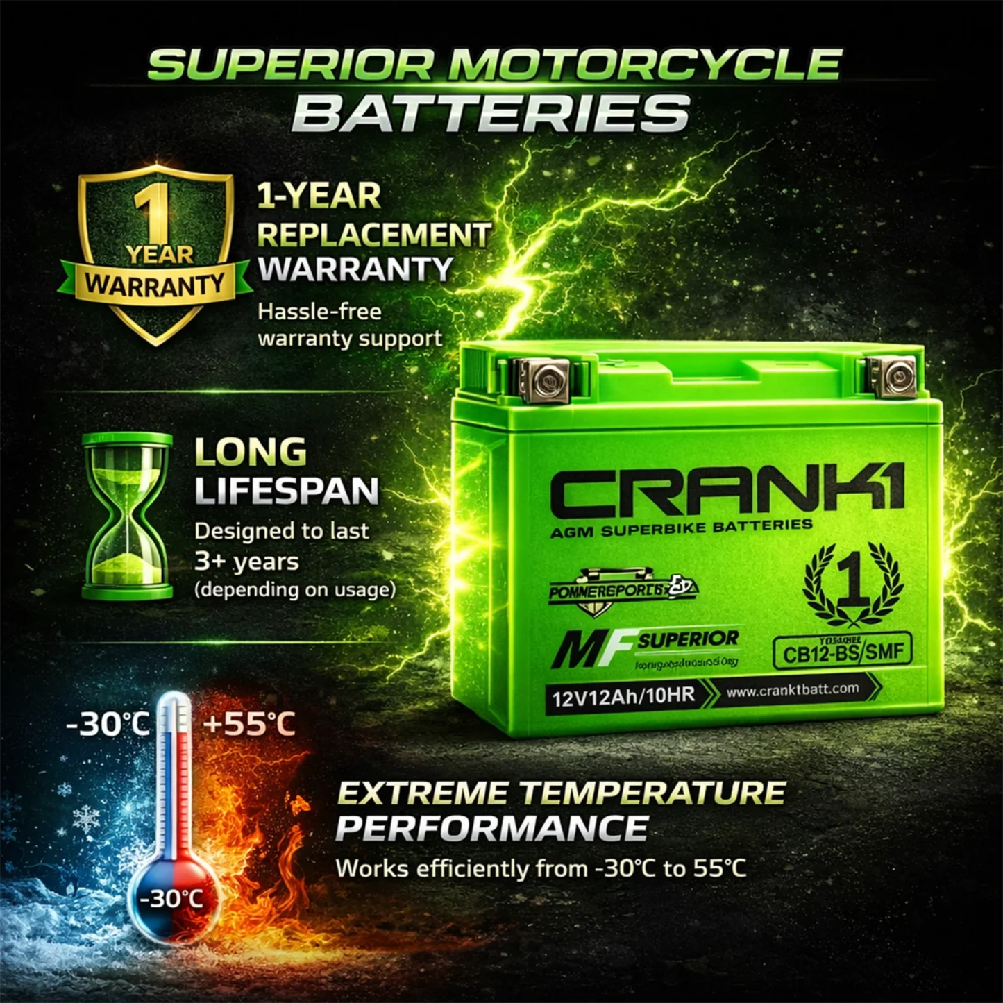 Crank1 Ducati Monster 795 (2012-2025) Battery - CB12B-BS