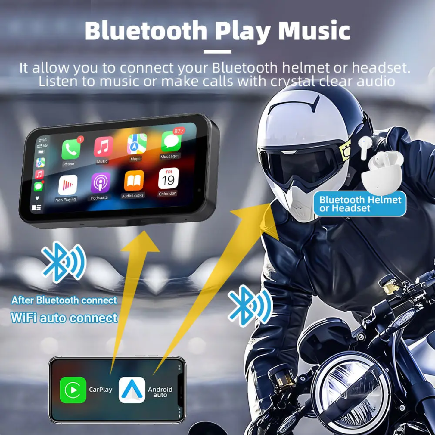 LBC Moto S3 Elite 6 Universal Plug and Play Navigation with TPMS