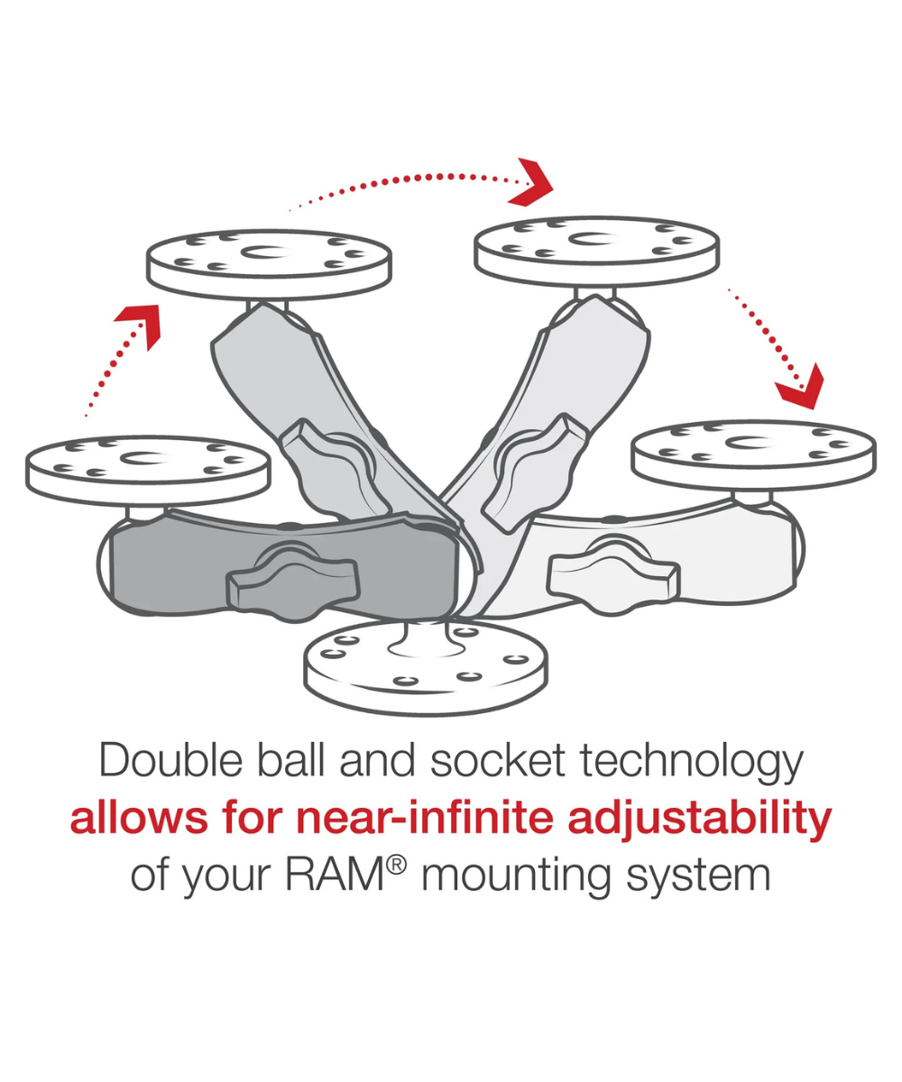 Ram Mount Arm Standard 9.3cm - RAM-B-201U
