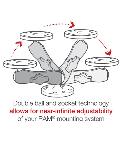 Ram Mount Arm Standard 9.3cm - RAM-B-201U