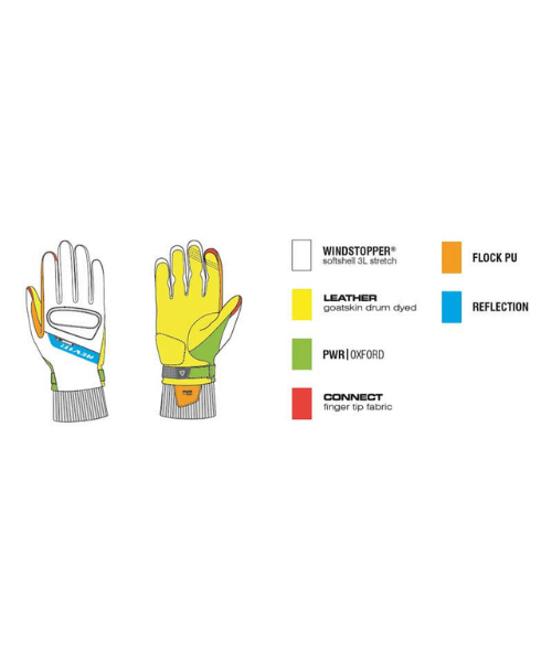 Rev’it! Crater 2 WSP Gloves - Black