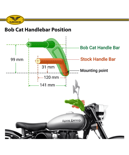 Vardenchi Bob Cat Handle Compact RE Classic/Electra/Standard