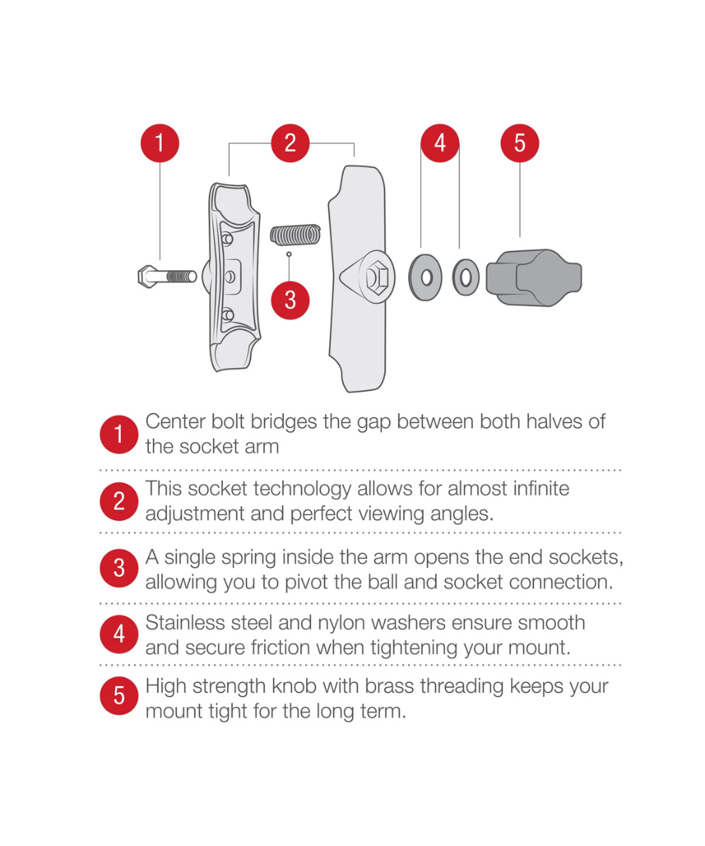 Ram Mount Arm Standard 9.3cm - RAM-B-201U