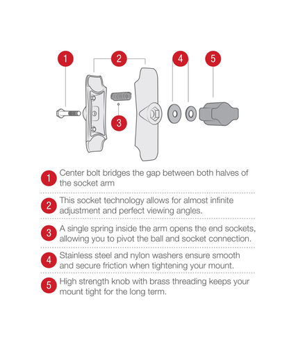 Ram Mount Arm Standard 9.3cm - RAM-B-201U