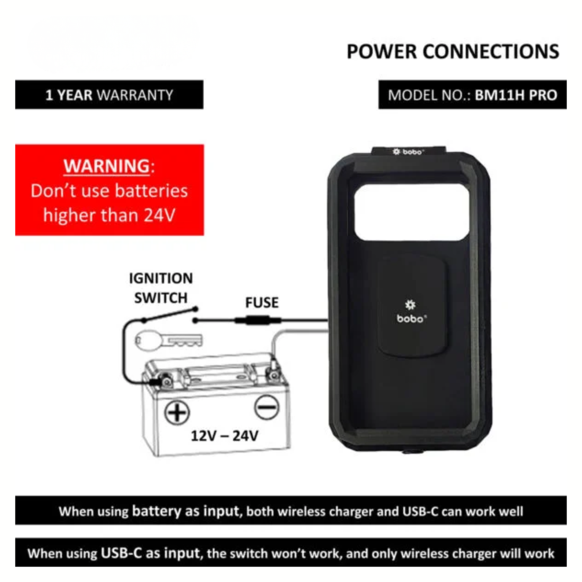 BOBO BM11H PRO Fully Waterproof Bike Phone Holder with Vibration Controller (with Fast 15W Wireless Charger and USB-C