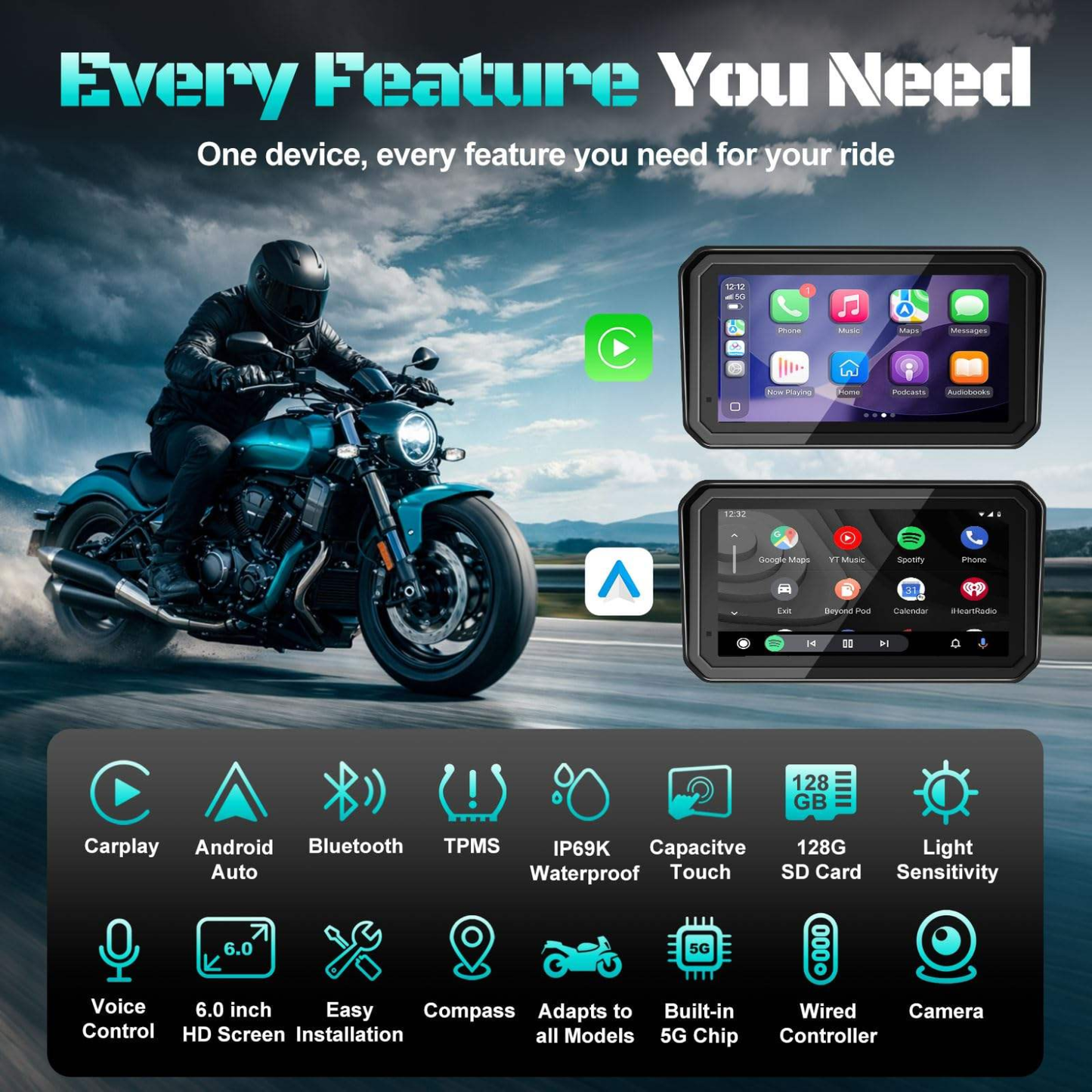 LBC Moto M3 Elite 6 Universal MAG Quick Release Navigation with TPMS