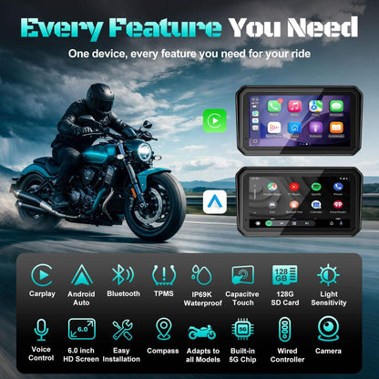 LBC Moto M3 Elite 6 Universal MAG Quick Release Navigation with TPMS