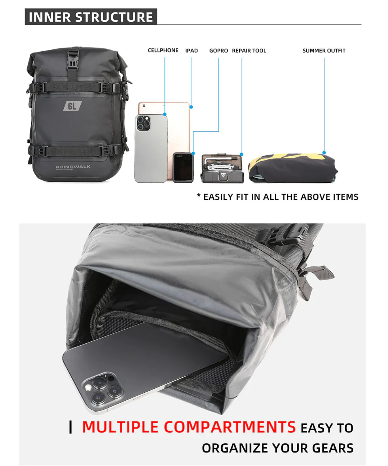 Rhinowalk Waterproof 6L Saddle Tail and Tank Bag - Black - MT2206