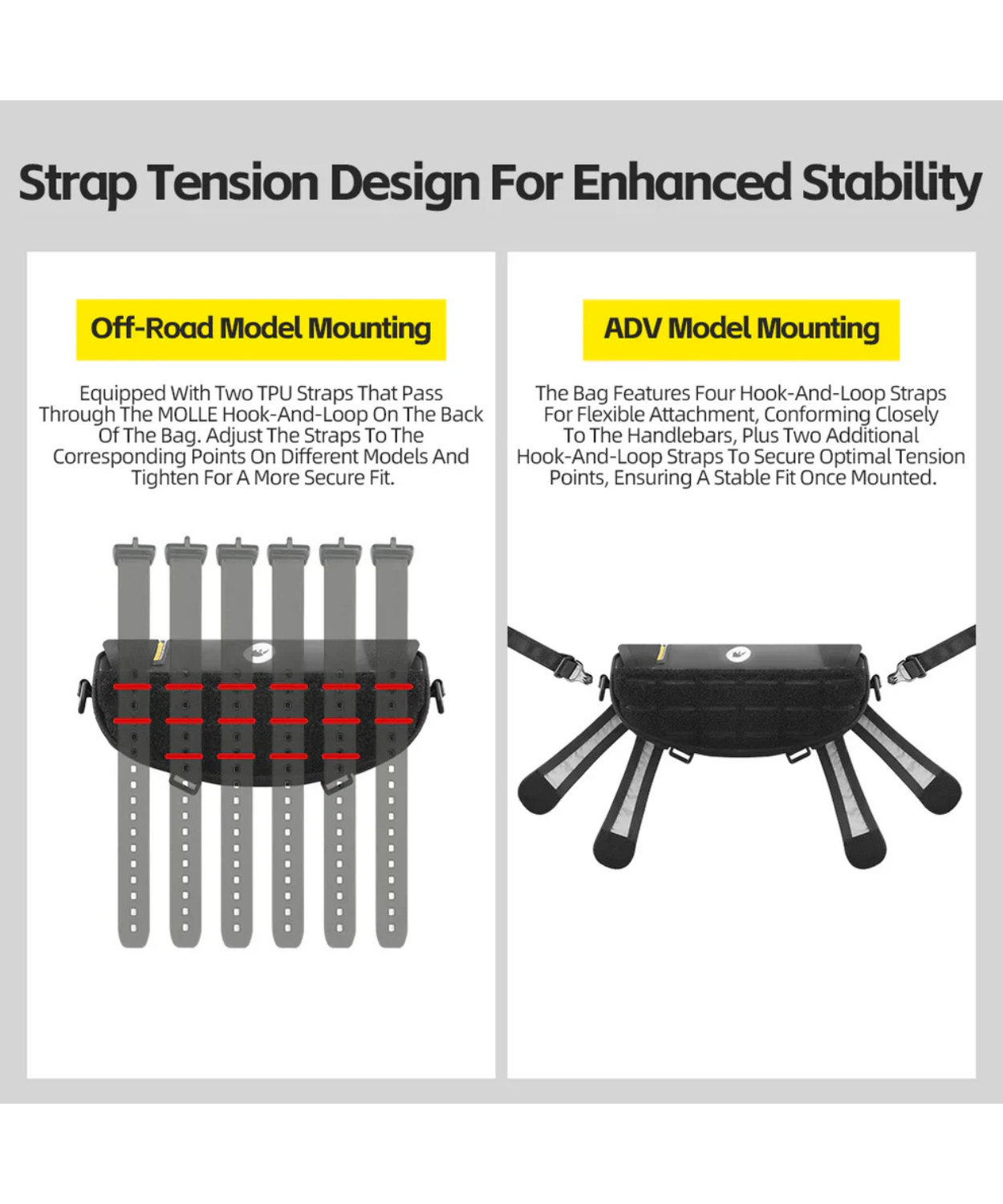 Rhinowalk Waterproof Handlebar Bag 2L - MJX2010