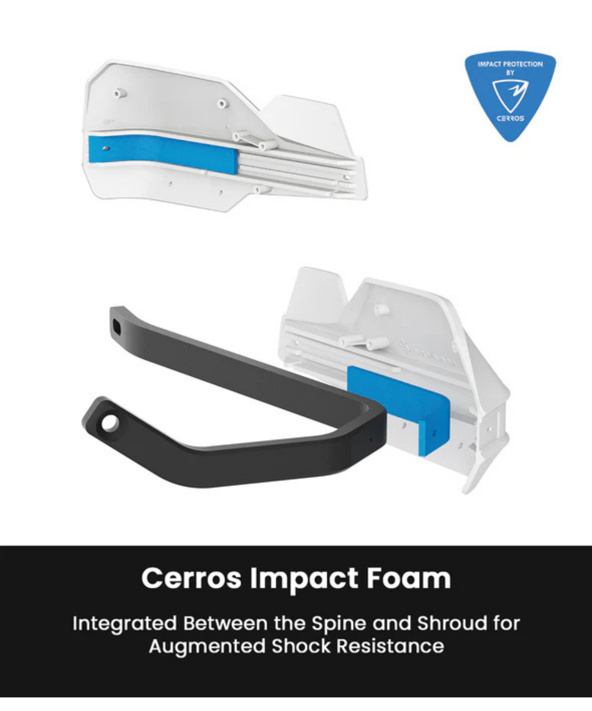 Rynox Defender Pro Hand Gurads - White Black - Rynox