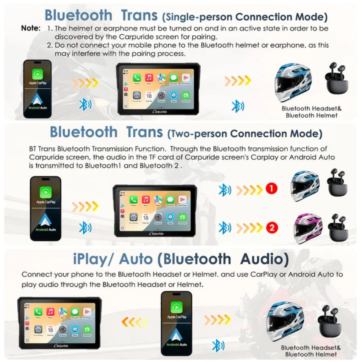 Carpuride W702BS BMW Motorcycle CarPlay with OEM Controller Integration