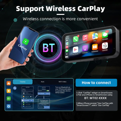 LBC Moto S3P Lite Universal Navigation Screen Only