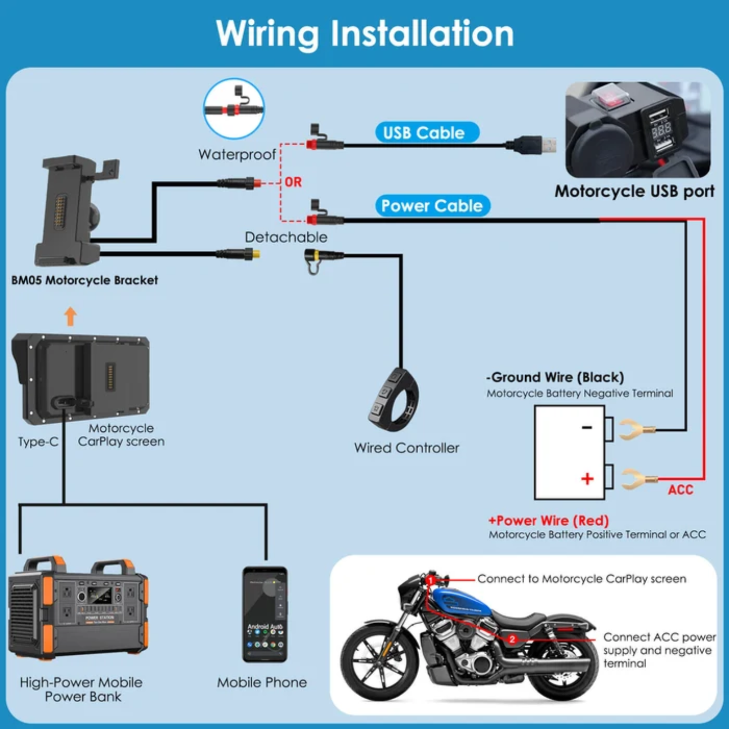 Carpuride W602S Pro 6-Inch Motorcycle CarPlay