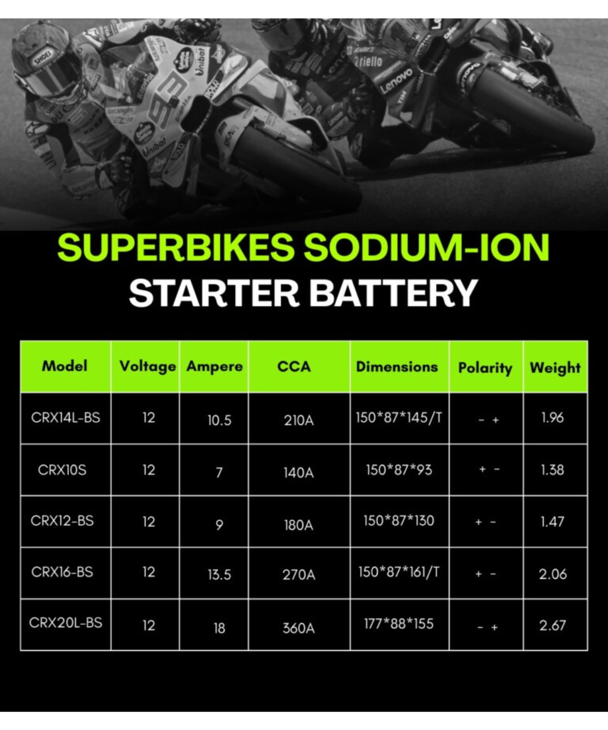 Crank1 Sodium ION Factory Activated Battery for Triumph Tiger 800XCA - (2014-2020) - CRX16-BS