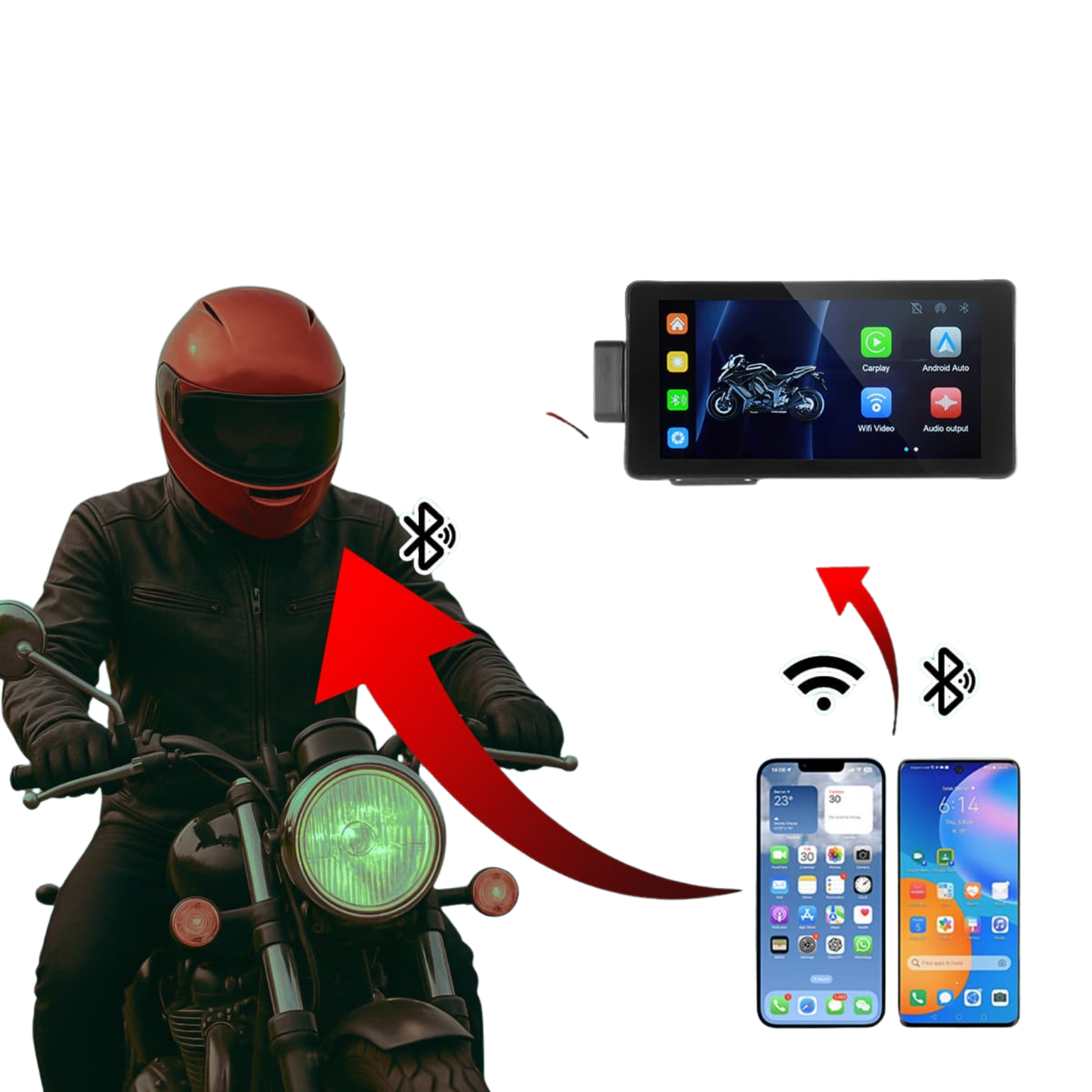 Simtac M10DT Motorcycle Navigation Screen 5.5 Inches with DVR / TPMS