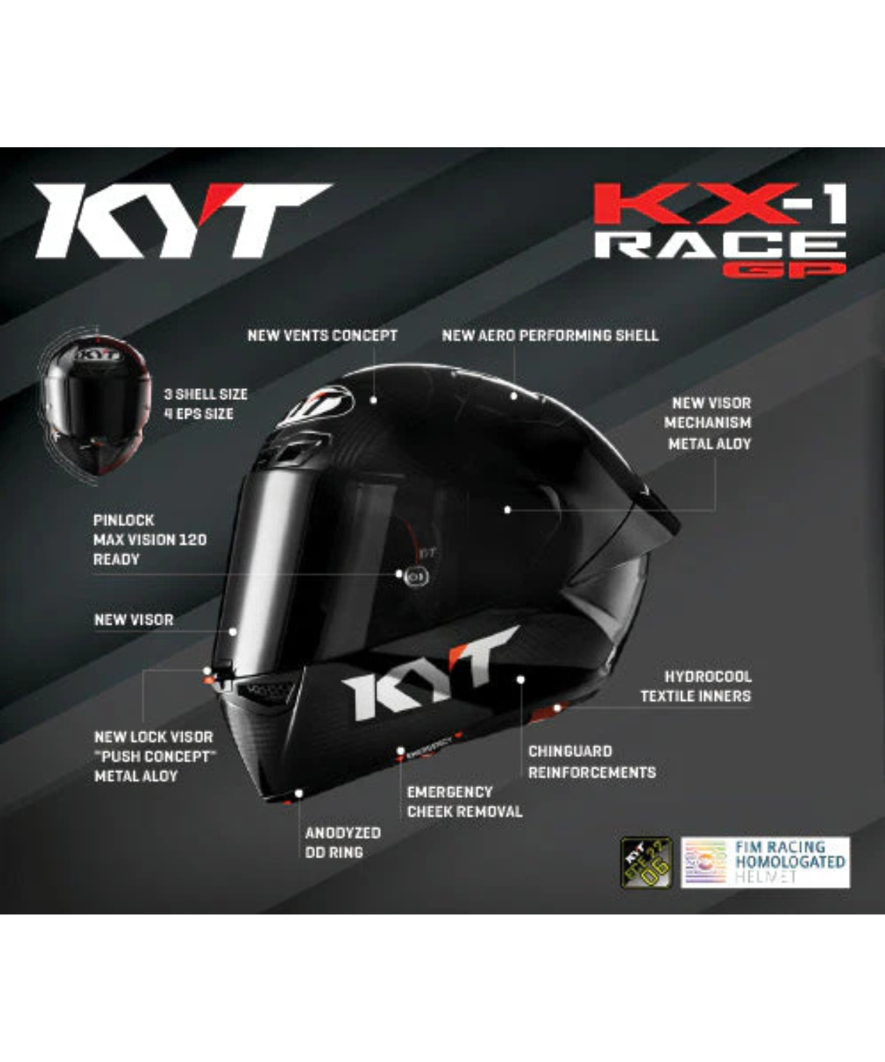 KYT KX1 RACE GP Solid Carbon Fiber Helmet (ECE 22.06) - Gloss Black