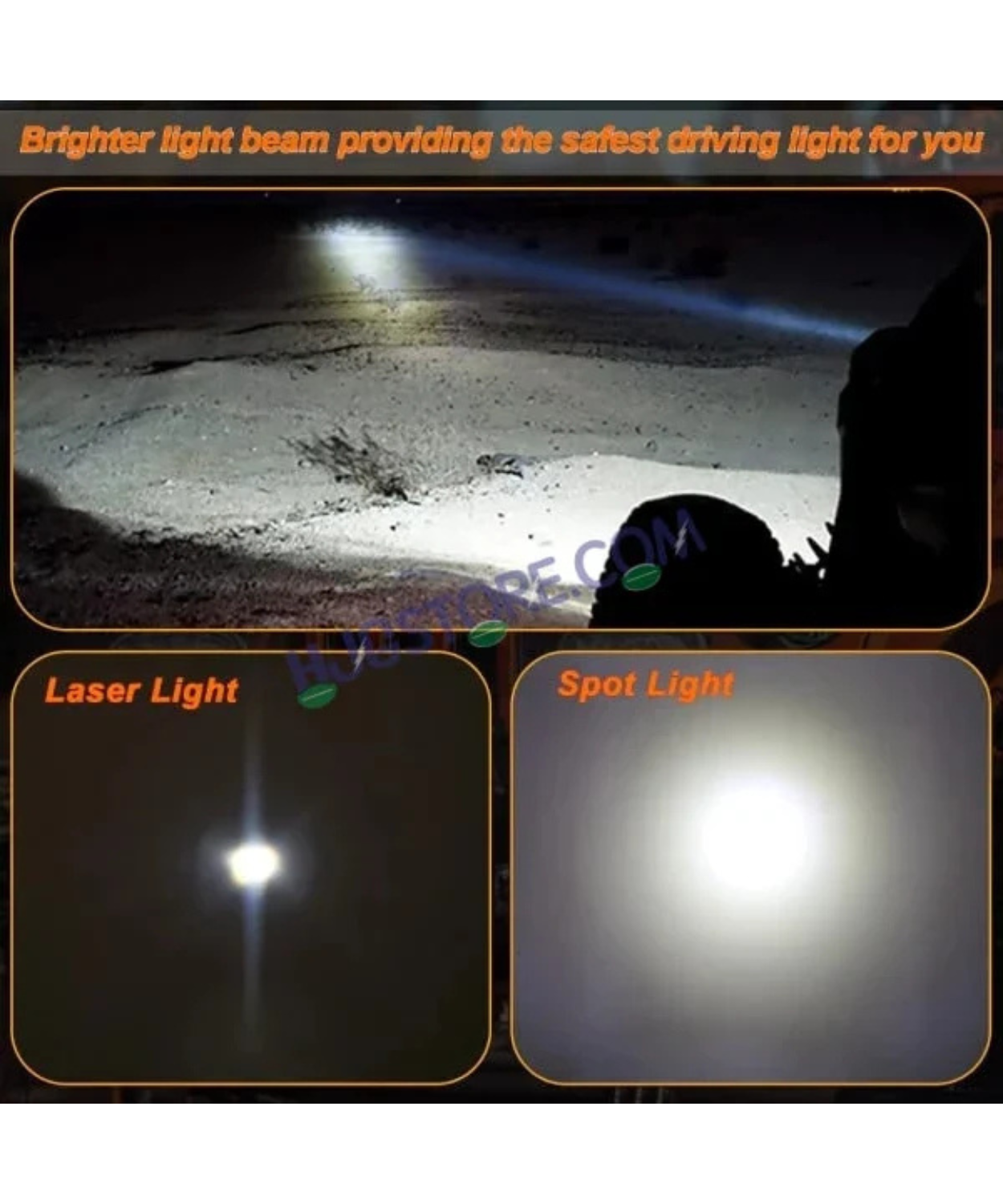 HJG GodsEye 5 LED 120W Universal Headlight - Pack of 1